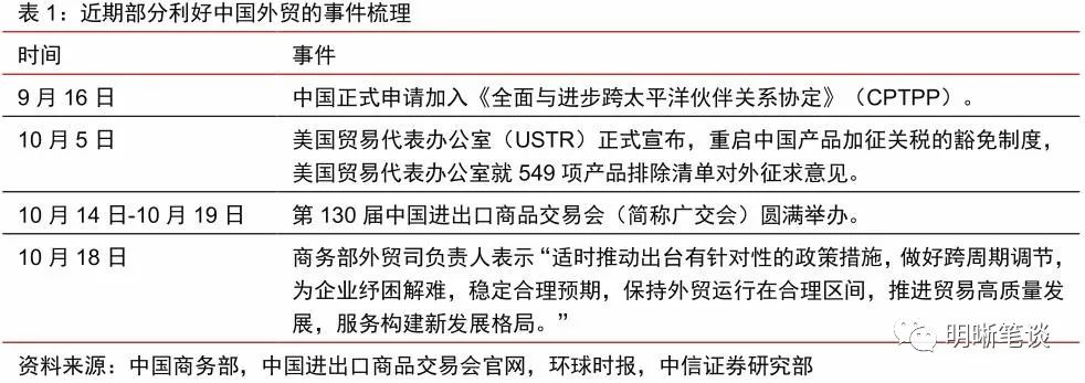 人民币汇率为何突破6.4?对股债有何影响?