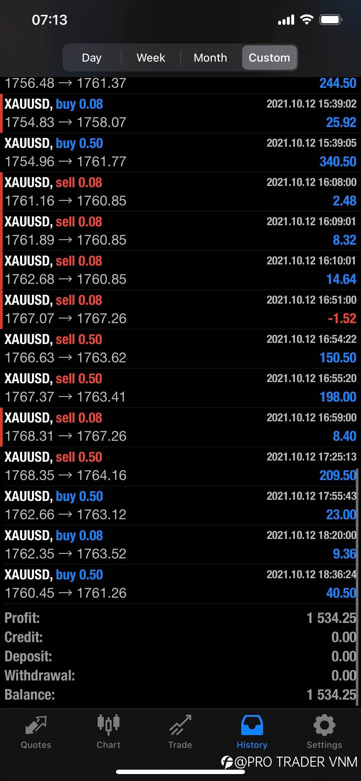 IM TRADER - DAY 5