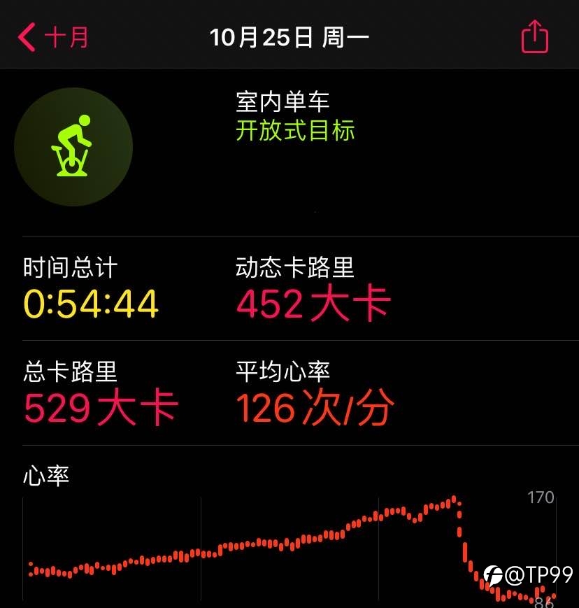 运动打卡