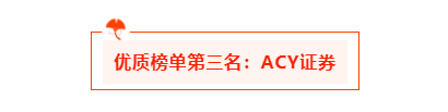汇查查一周榜单震撼来袭，你猜对了吗？