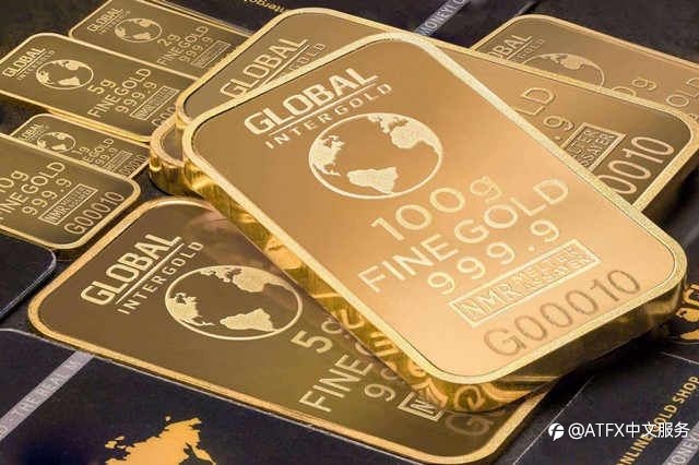ATFX平台现货黄金开户要多少钱