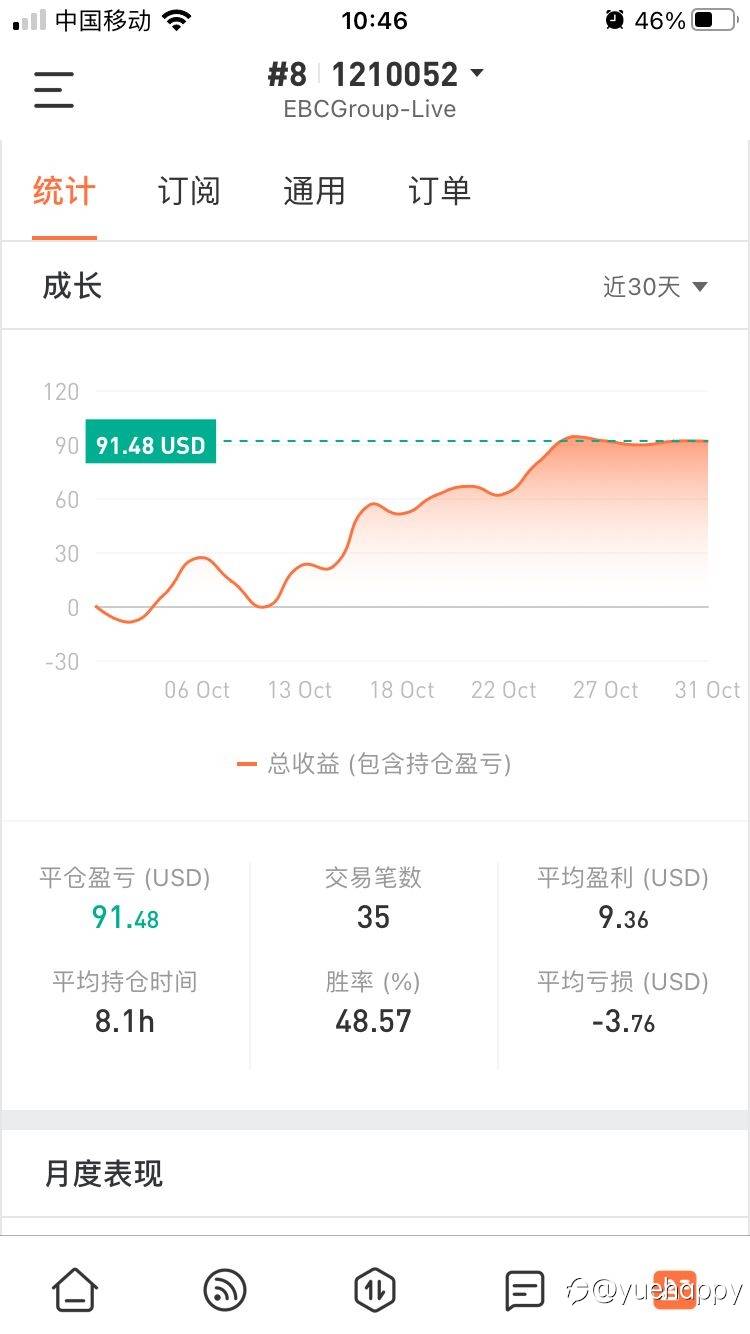 10月交易小结