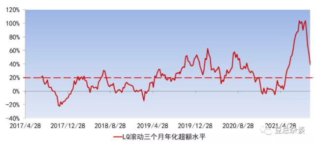 “以为买了割韭菜的机器,最后自己沦为韭菜本韭”