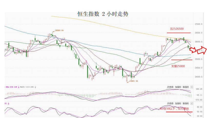 MultiBank大通金融|美元短暂企稳,非美货币可兑现绝大部分利润