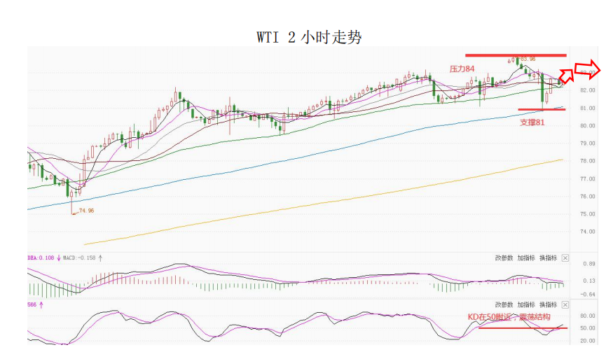 MultiBank大通金融快讯|美元短暂企稳,非美货币多头可暂时出局