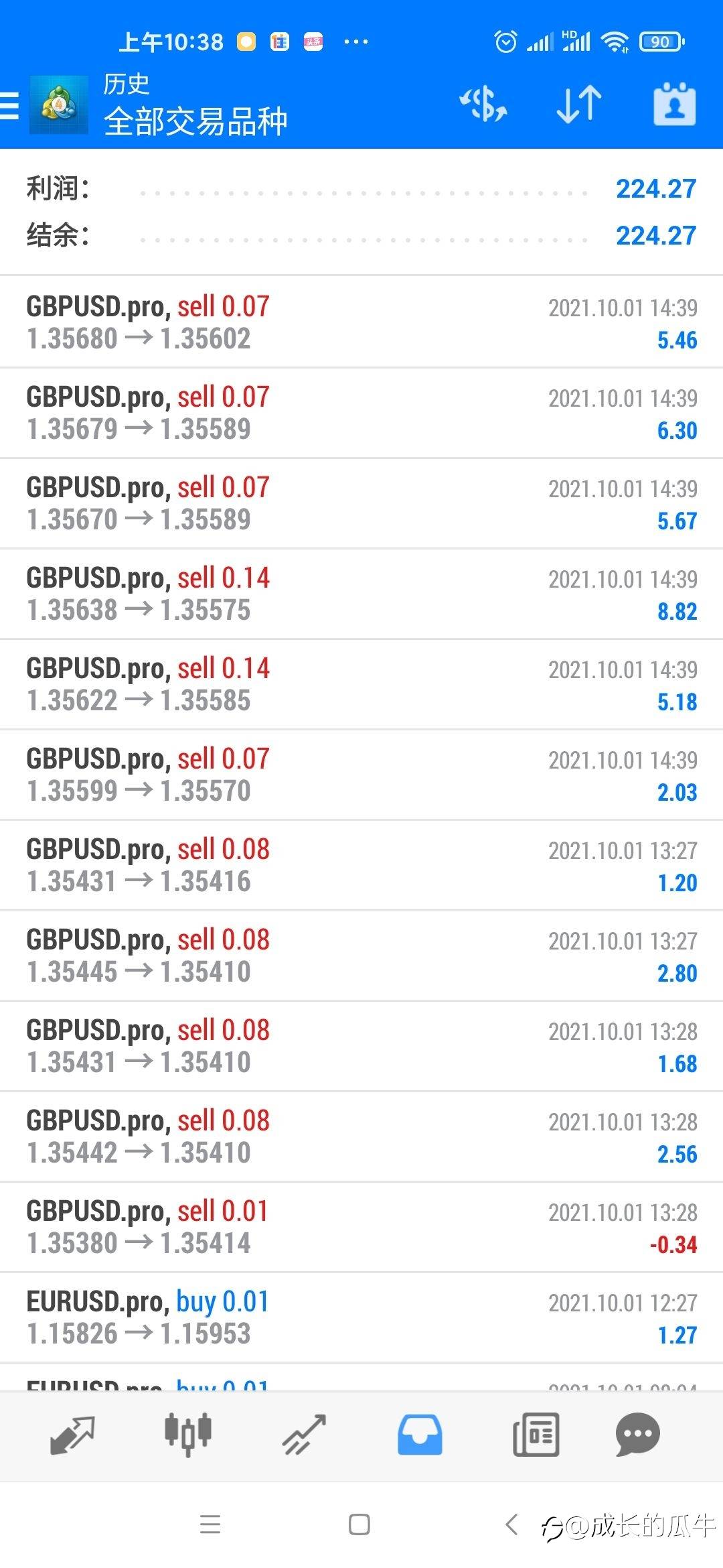 2021.9.30-2010.10.1