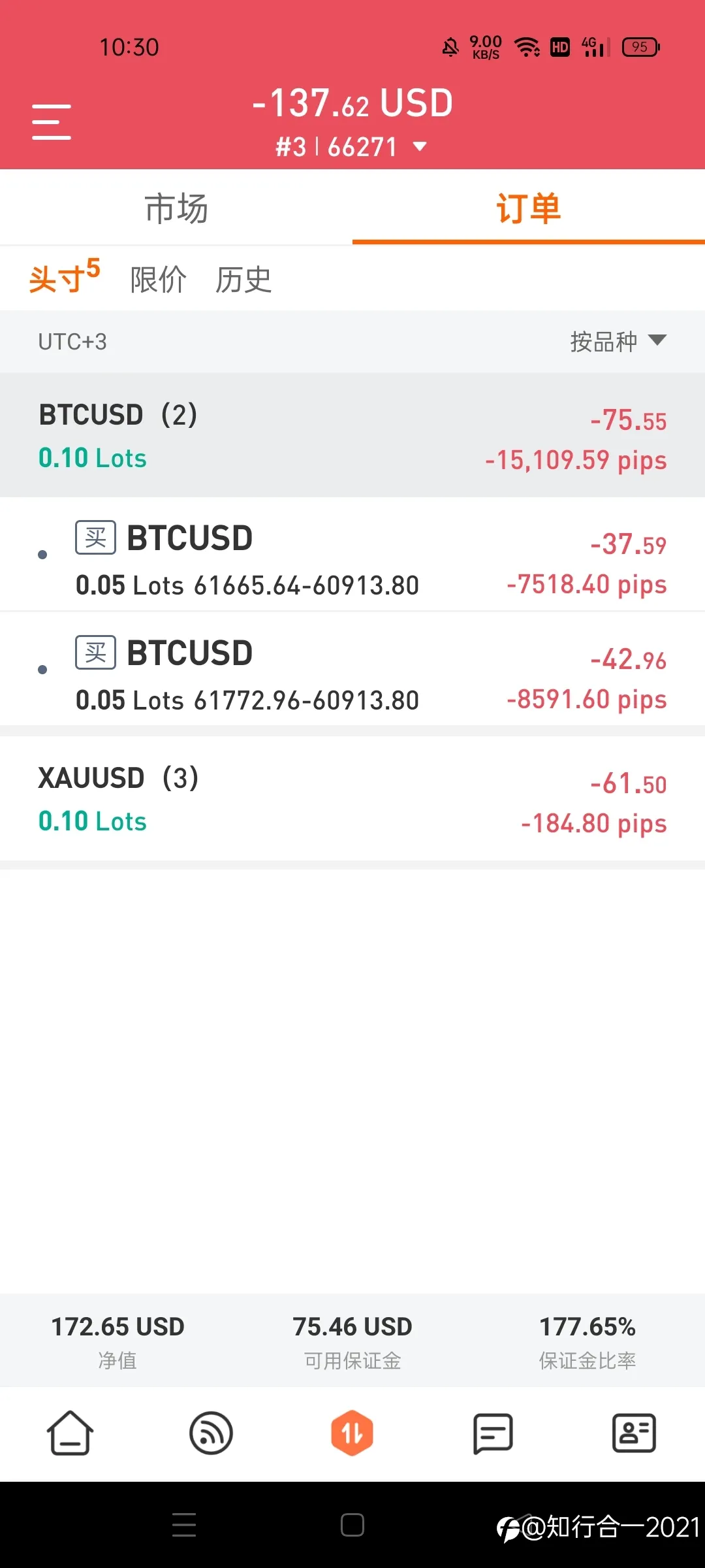 feed image