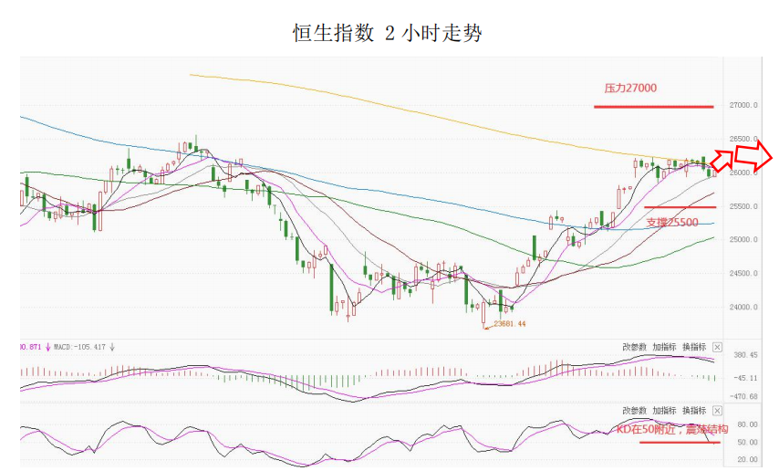 MultiBank大通金融快讯|加拿大央行利率决议在即,注意市场波动