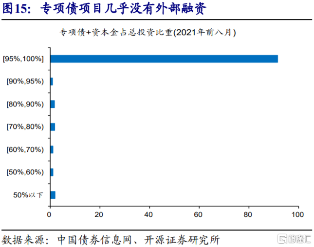 当下宏观分析的三大“误区”