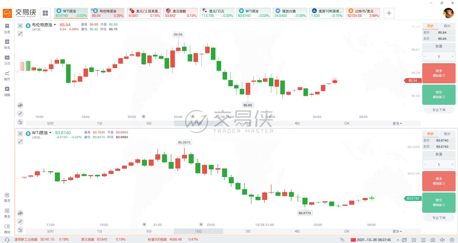 能源危机再升级：天然气一度暴涨13%