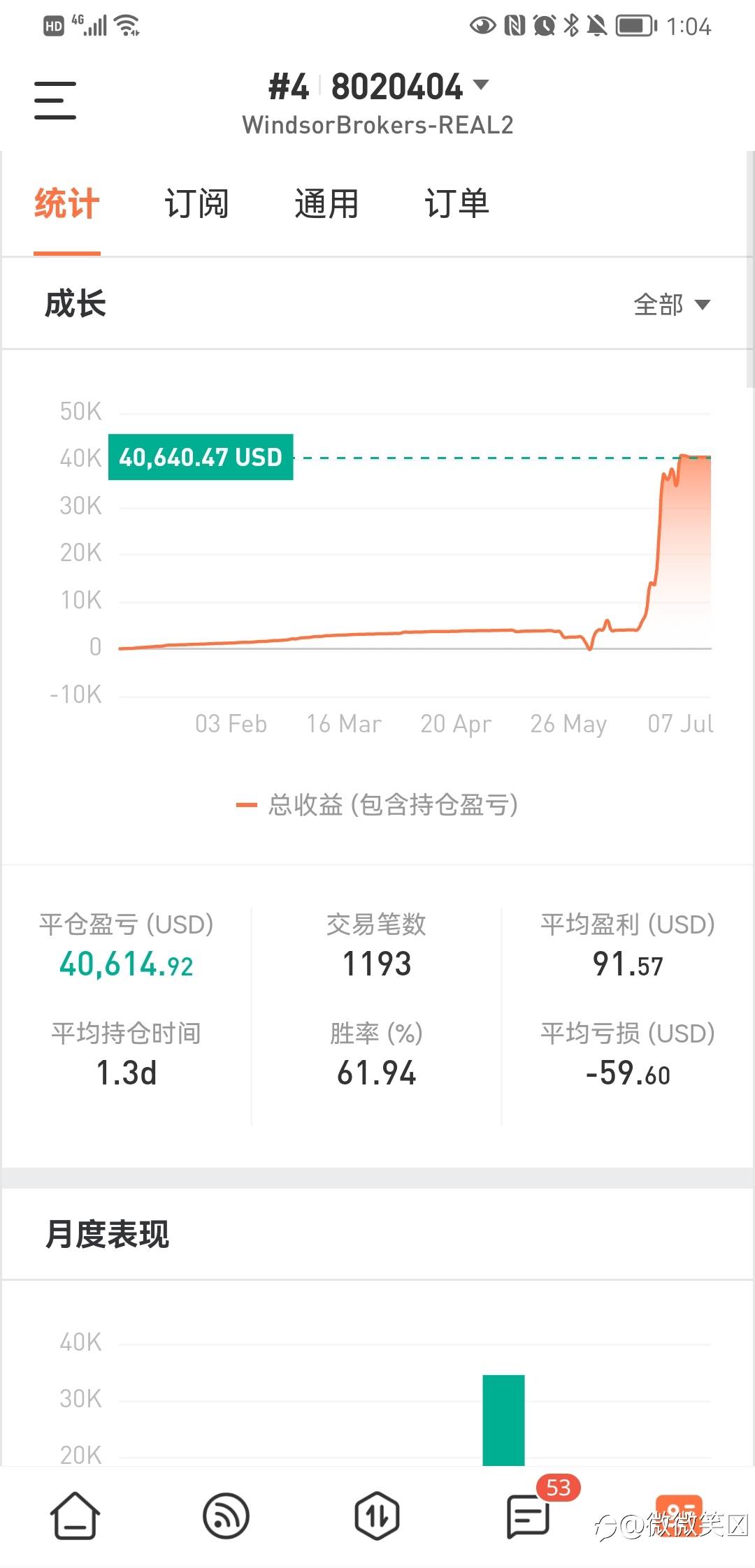 feed image