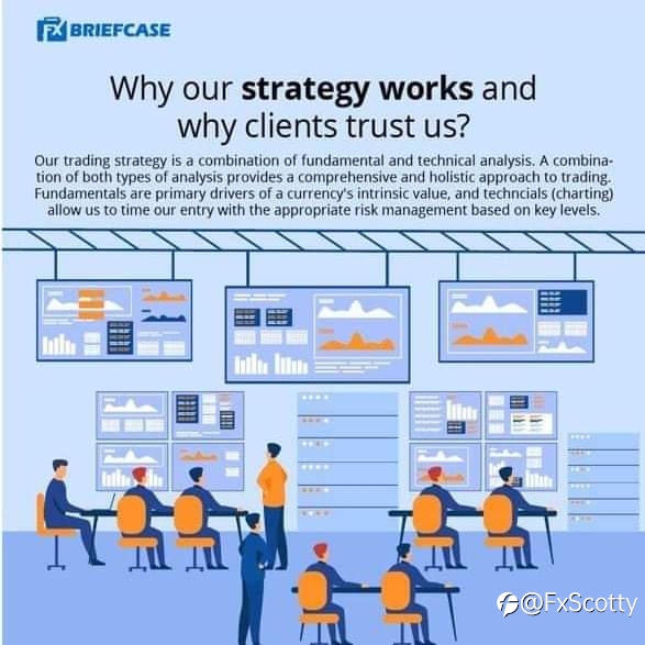Why our clients trust us?