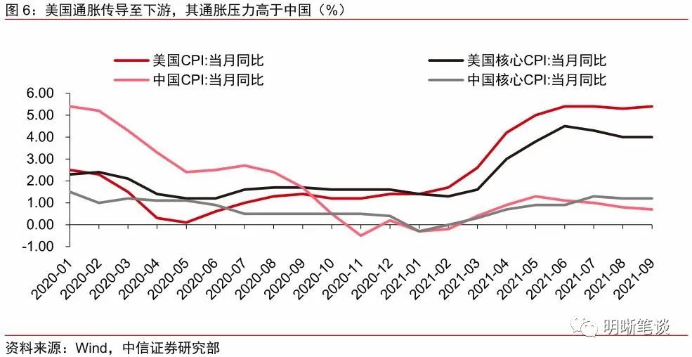 人民币汇率为何突破6.4?对股债有何影响?