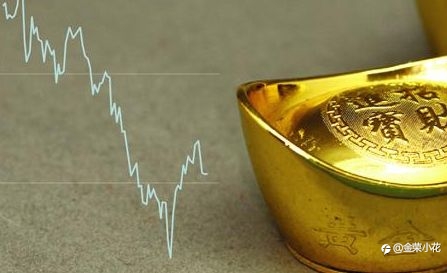 伦敦金短线操作你是否真的理解呢？