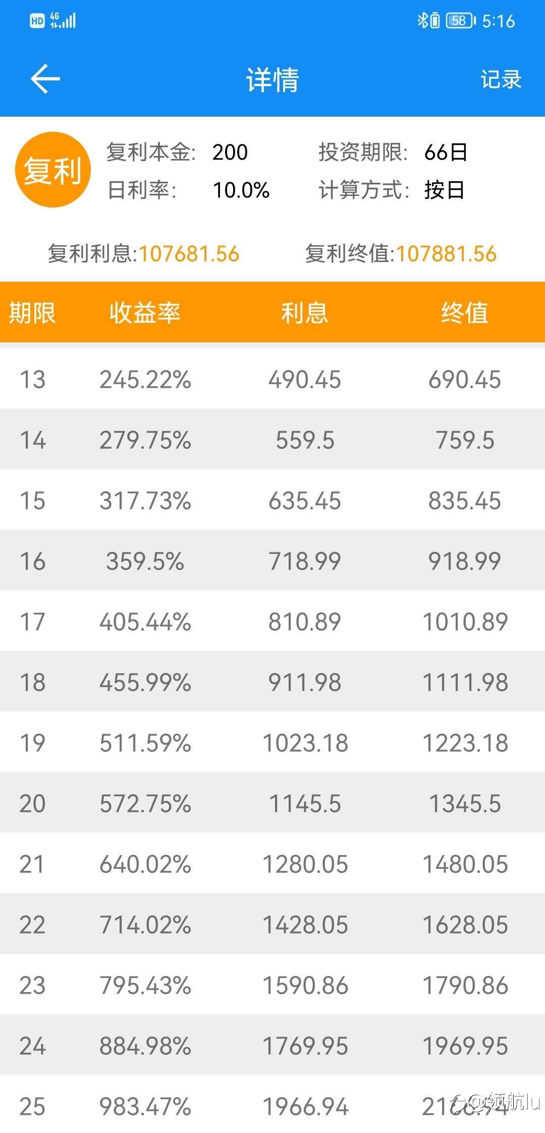 关于#5账户采用复利10%模式通告！