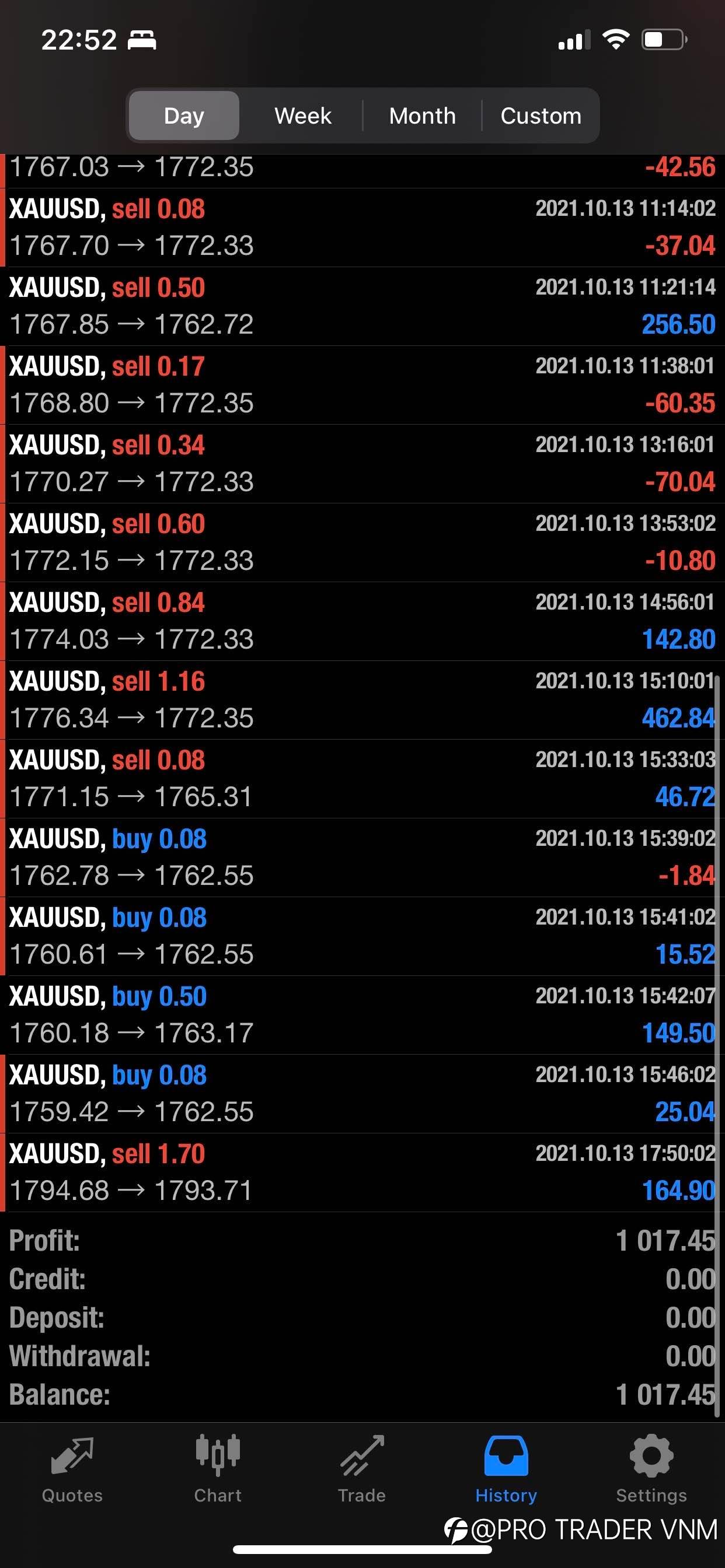 IM TRADER - DAY 6