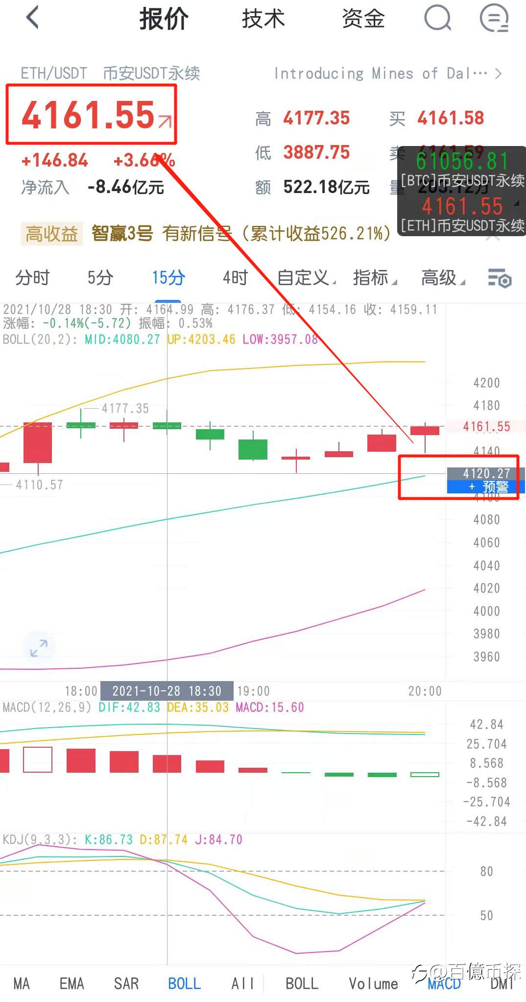 以太坊拿捏