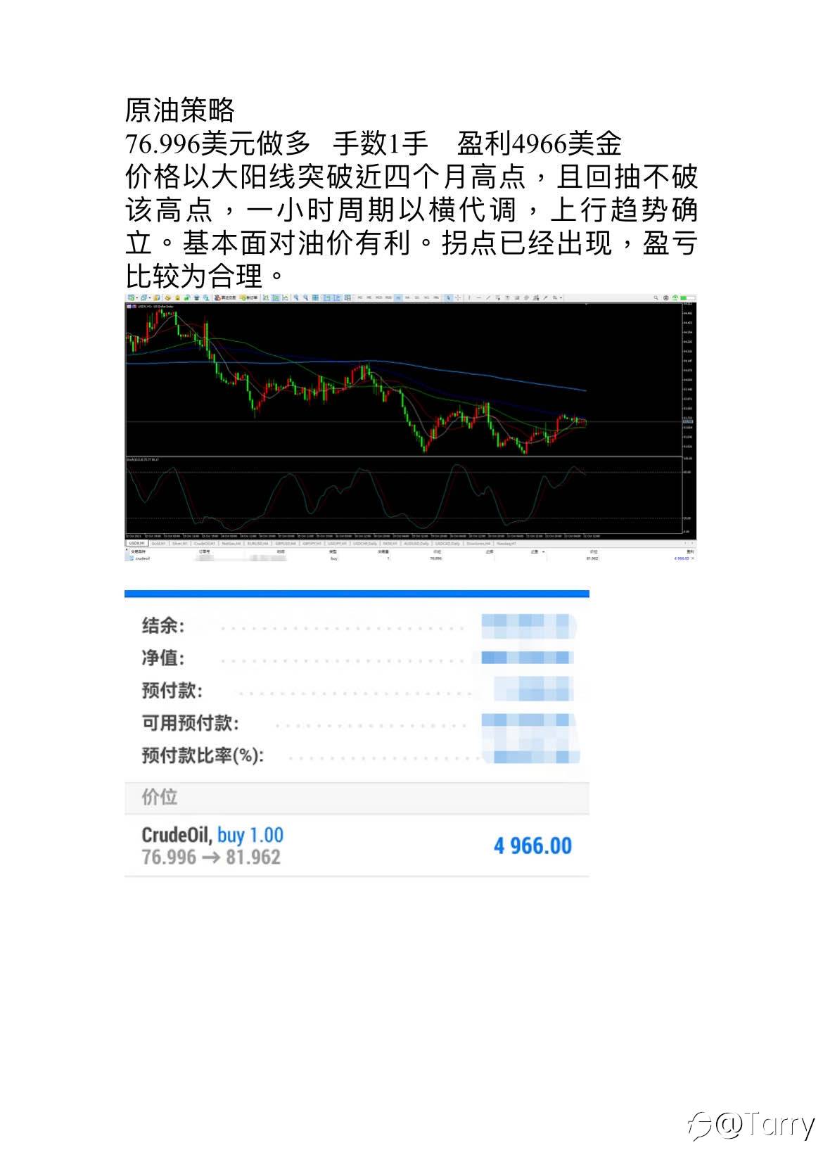 feed image