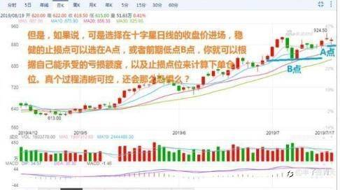 交易恐惧没有办法消除,但是可以用规则来圈养