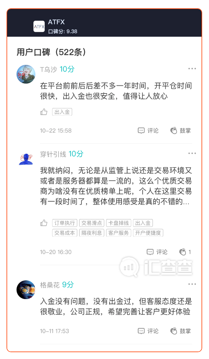 汇查查一周榜单震撼来袭，你猜对了吗？