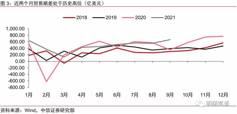 人民币汇率为何突破6.4?对股债有何影响?