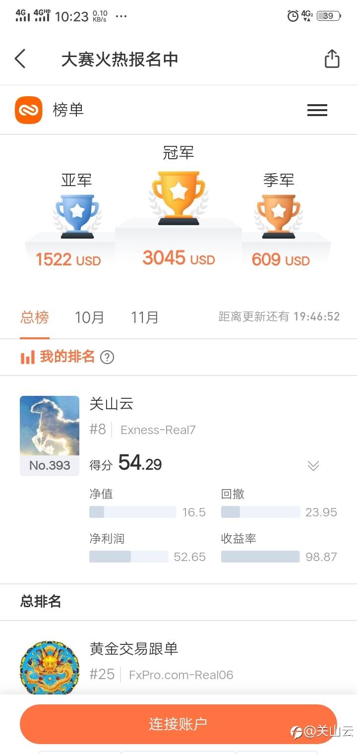 feed image