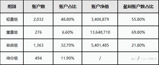好友邀请开启，万元现金等你拿