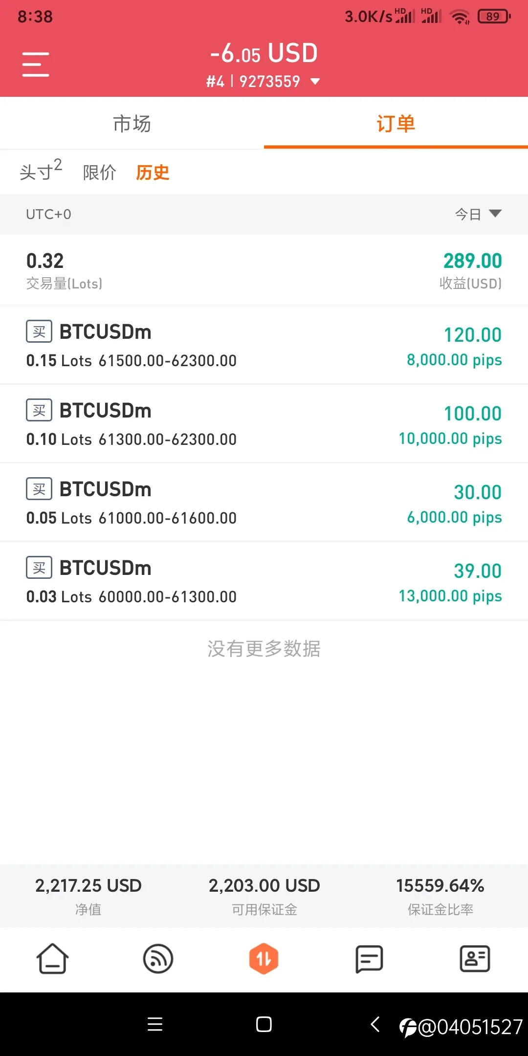feed image