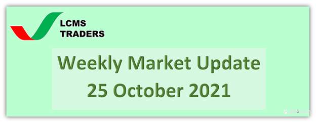 Weekly Market Update (25 October 2021) – Powell: It’s time to taper QE