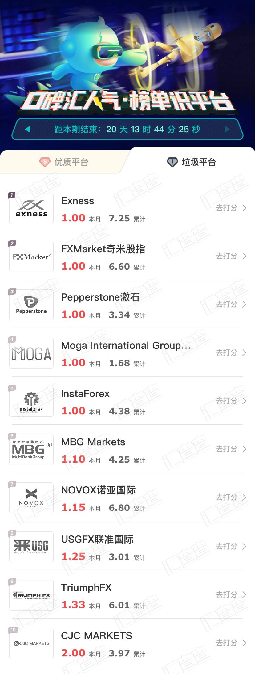 给1分都嫌多的平台,跑路了还在被骂