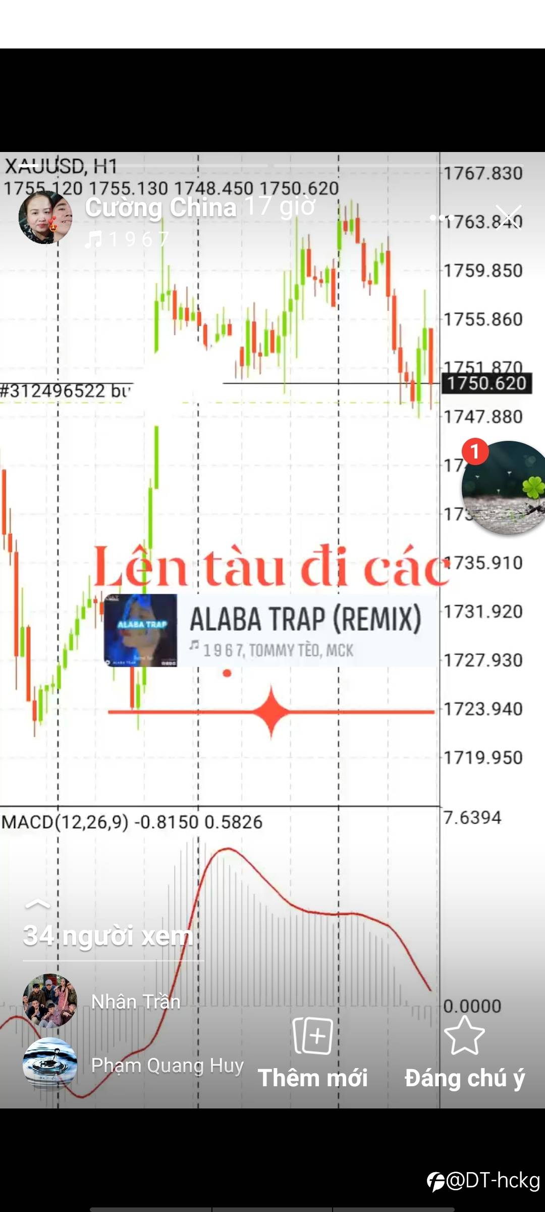 4000 pip trong 2 tuần với vàng, happy với nghề Đóng các vị thế vào cuối tuần