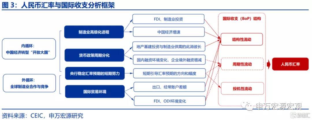 若美加息提前,2022年会重现2016年吗?