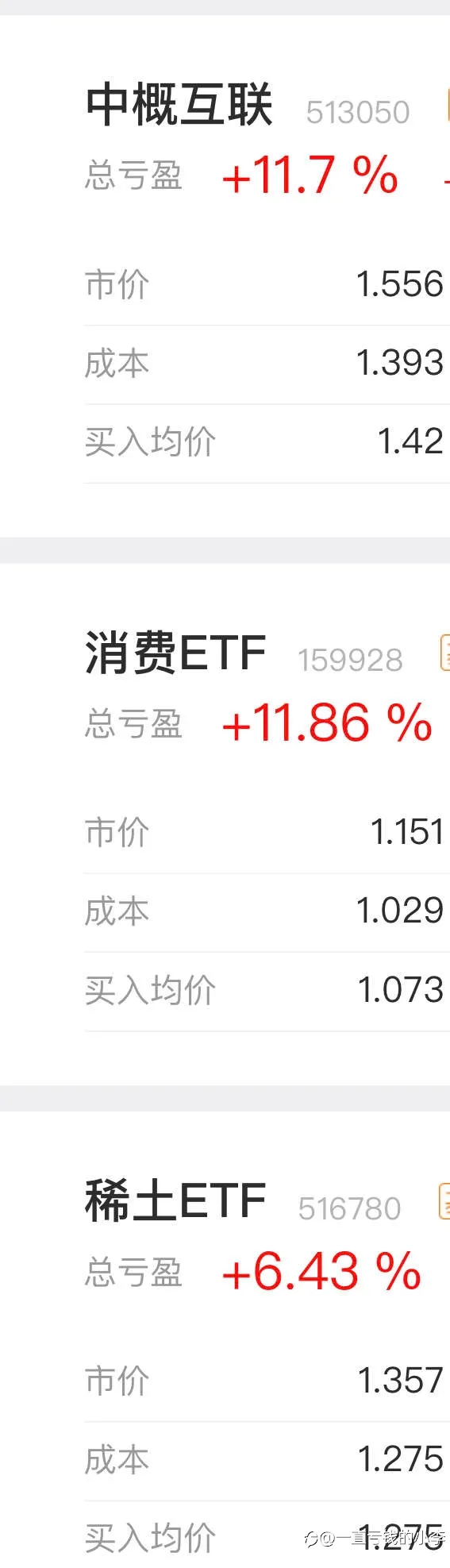 从外汇转移到ETF