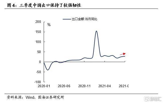 降准预期落空背后,关注一个关键指标