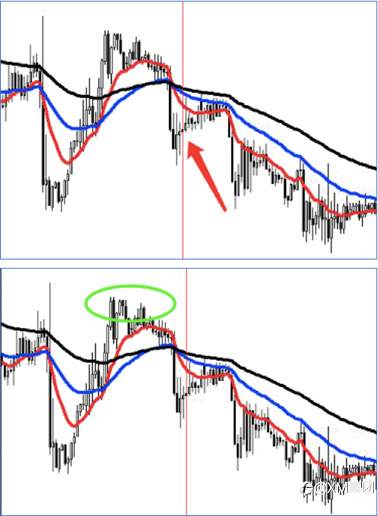 限制思想，就是限制了金钱