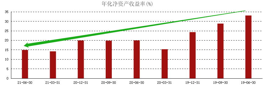 ATFX港股:临近股权登记日,中国平安显著走强