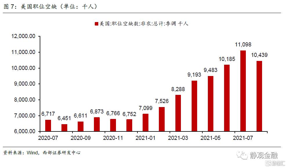 经济滞胀吗？应该关注黄金吗？