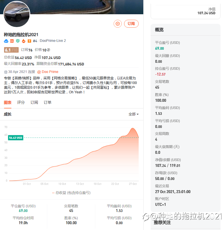 【共同富裕】每日一报(10.28)