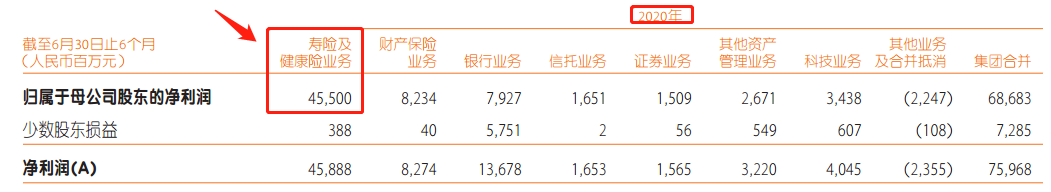 ATFX港股:临近股权登记日,中国平安显著走强