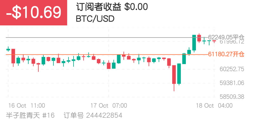 123052891