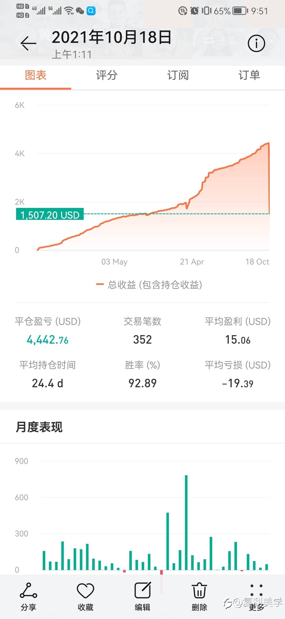 feed-image-2
