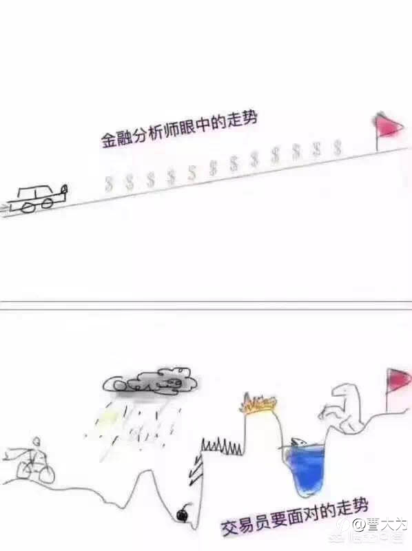 看对方向的人很多,但是能拿住的人才厉害