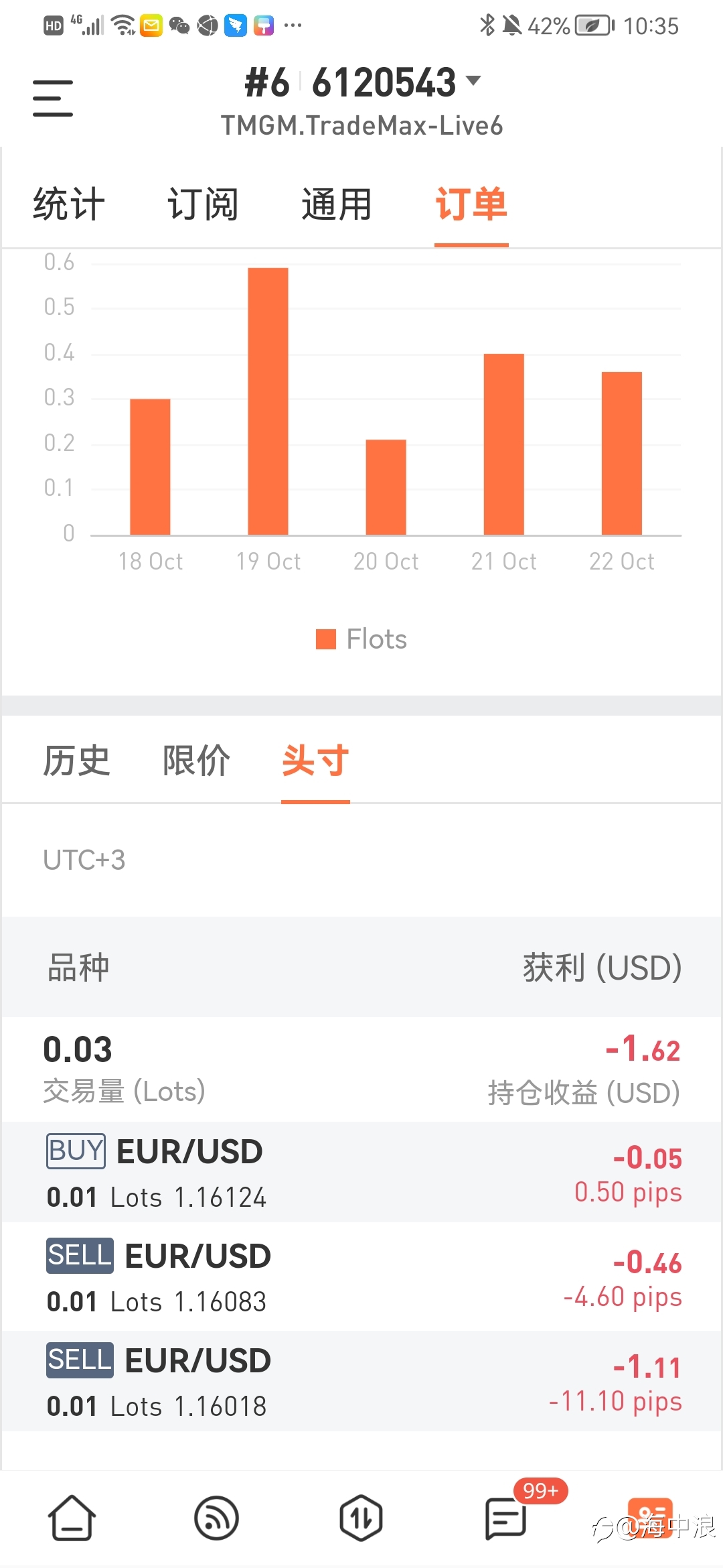 我出来了兄弟们,慢就是快