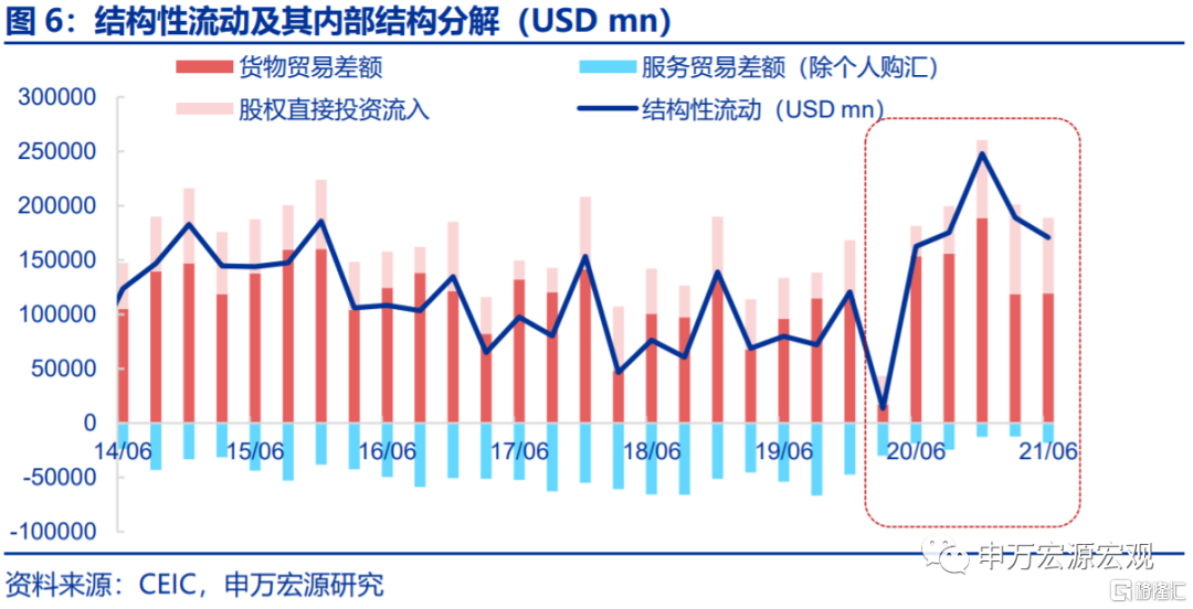 若美加息提前,2022年会重现2016年吗?