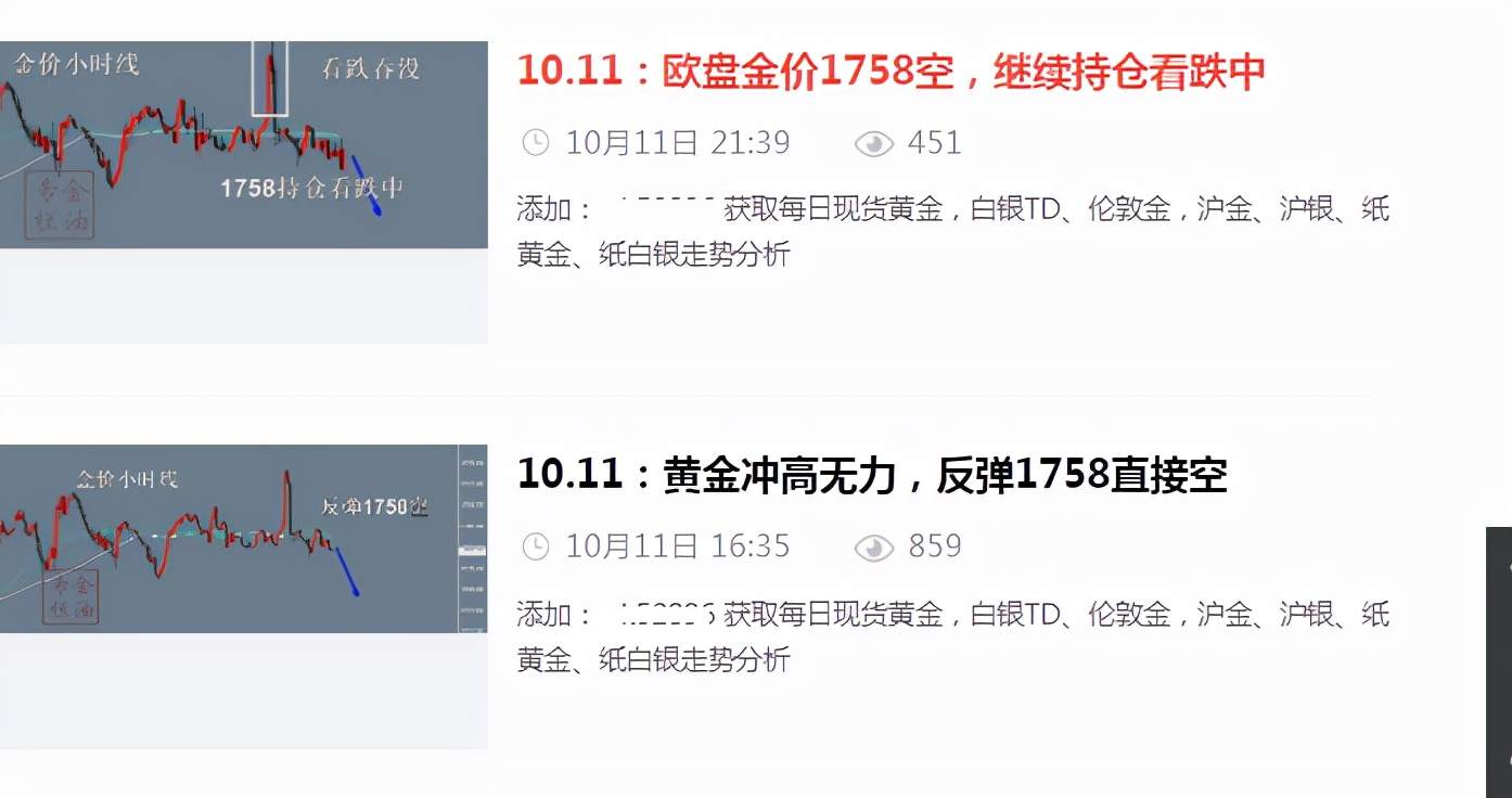 金油专栏 :10.12隔夜黄金如期下跌，反弹1756继续空