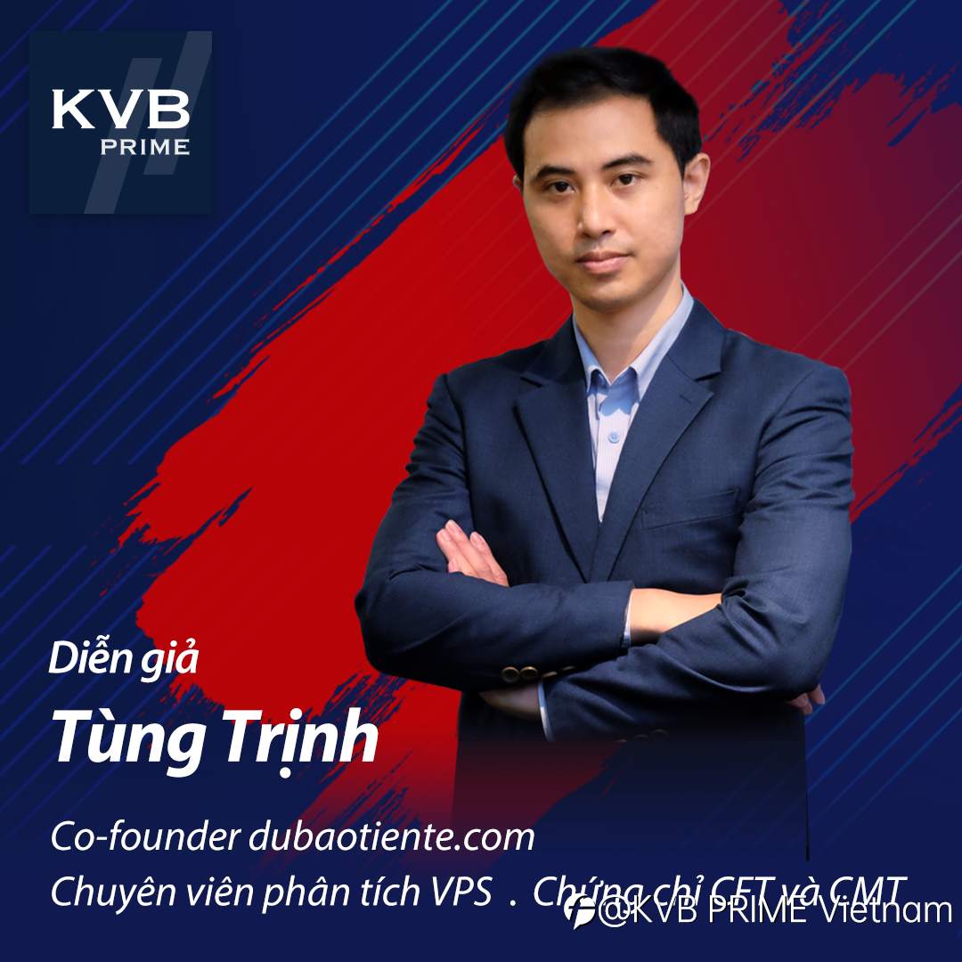 Livestream tháng 10: ABC về Phân tích kỹ thuật trong thị trường.