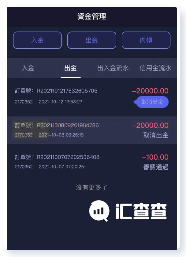 汇查查：“行善”不积德，警惕黑平台以慈善之名行骗