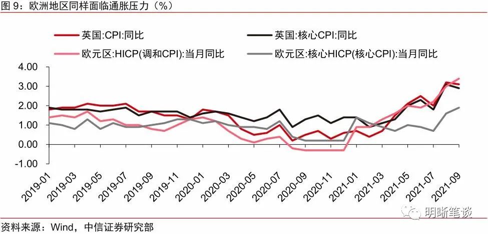人民币汇率为何突破6.4?对股债有何影响?