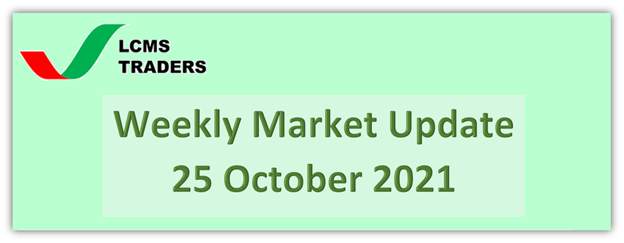 Weekly Market Update (25 October 2021) – Powell: It’s time to taper QE