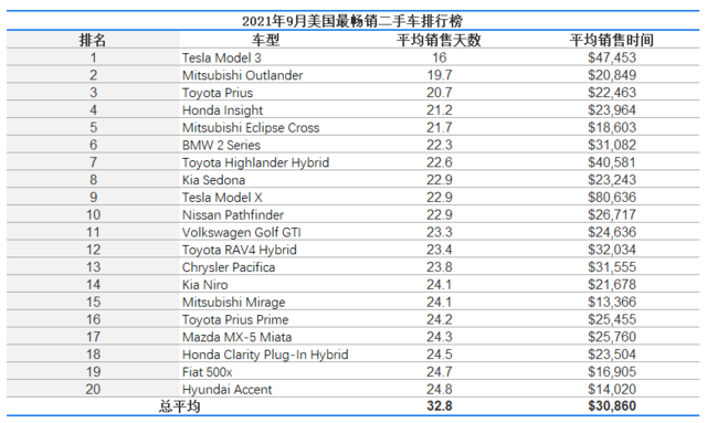 十万辆订单,特斯拉大涨12%,马斯克发了!
